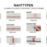 Nahttypen