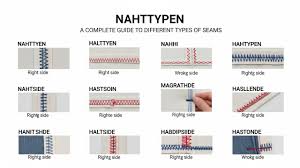 Nahttypen